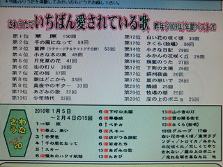 チャート.jpg