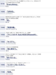 順位.jpg
